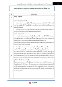 finance-and-accounting-officer-dlt-6
