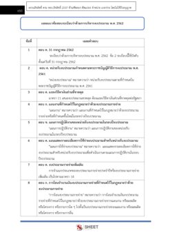finance-and-accounting-technical-officer-obec-38-9