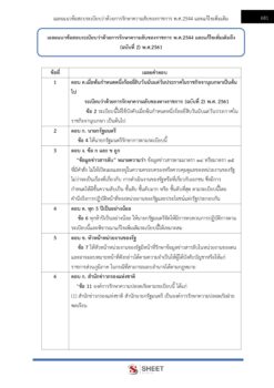 general-administration-officer-obec-38-11