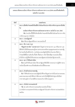 human-resources-specialist-obec-38-8