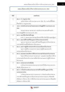 plan-and-policy-analyst-obec-38-9