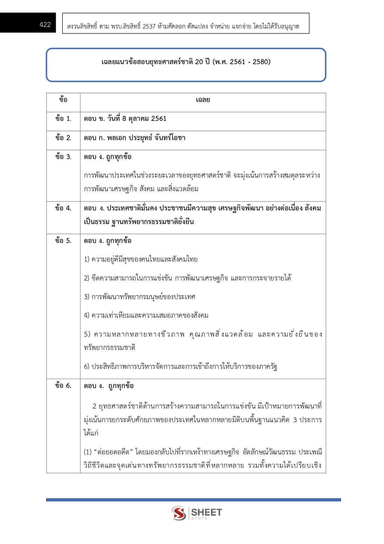 community-development-academic-cdd7