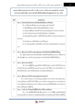 religions-affairs-technical-officer -onab-7