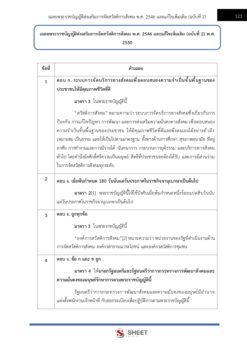 social-development-worker-dsdw-6