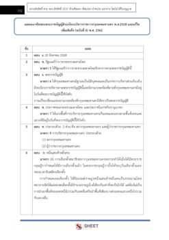 general-administration-officer-bangkok-10