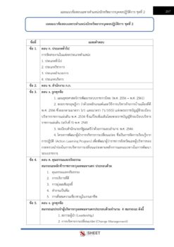 human-resources-specialist-bangkok-11