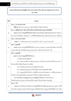 land-technical-officer-dol-9
