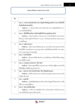 finance-and-accounting-technical-officer-dopa-12
