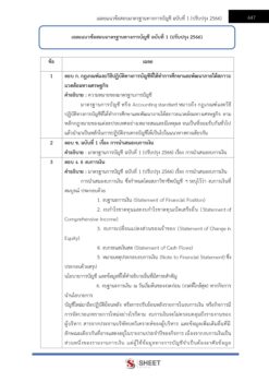 finance-and-accounting-technical-officer-dopa-15