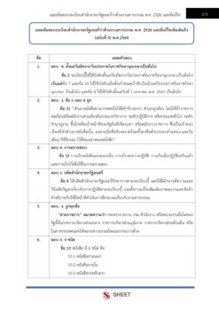 finance-and-accounting-technical-officer-dopa-9