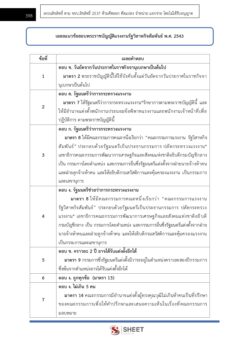 human-resource-level3-glo-7