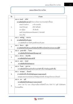 industrial-technical-officer-dip-18