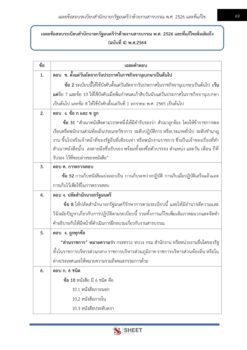 general-administration-officer-forest (11)