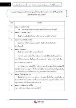 general-administration-officer-forest (6)