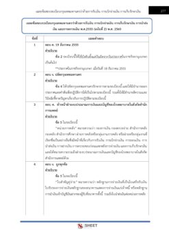 finance-and-accounting-officer-bkk (11)