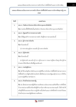 finance-and-accounting-officer-bkk (6)