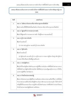 general-administration-officer-2-drr (8)