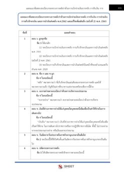 general-administration-officer-2-drr (9)