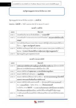 governing-officer-bkk (27)