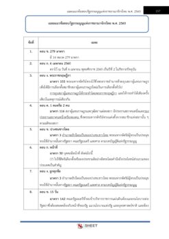 governing-officer-bkk (9)