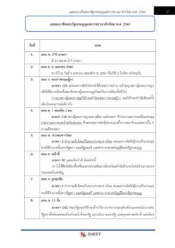 religions-affairs-technical-officer-dra (6)