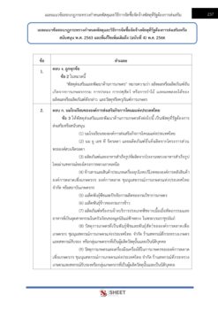 supply-officer-bkk (6)