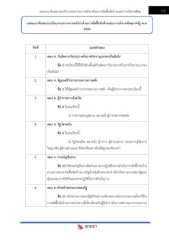 supply-officer-bkk (8)