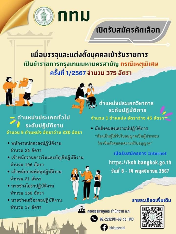 ประกาศสอบ กทม.2567