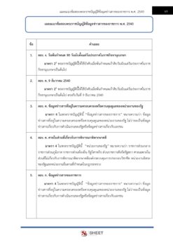 anti-corruption-officer-nacc (8)