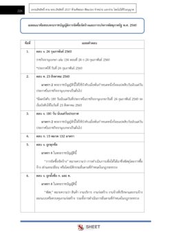 general-service-officer-md (11)