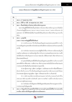 general-service-officer-md (8)
