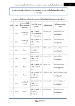labour-specialist-sso (10)