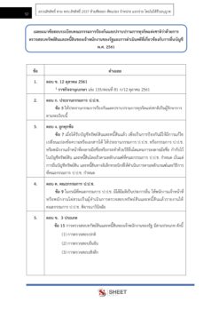 property-inspection-officer-nacc (6)