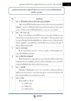 finance-and-accounting-technical-officer-sbpac (8)