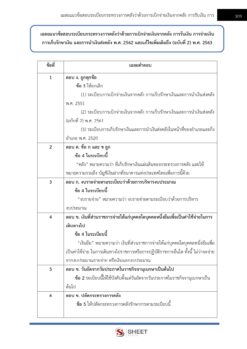 plan-and-policy-analyst-sbpac (11)