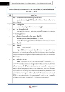 plan-and-policy-analyst-sbpac (8)