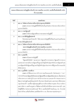 finance-and-accounting-technical-officer-dld (8)