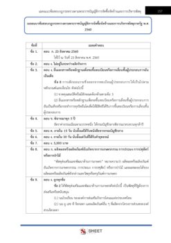 finance-and-accounting-technical-officer-rd (12)