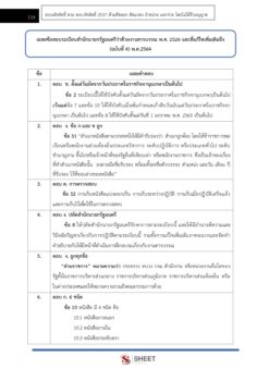 revenue-officer-rd (10)