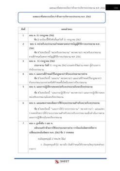supply-officer-moph (12)