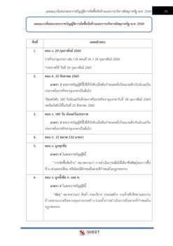 supply-officer-moph (7)