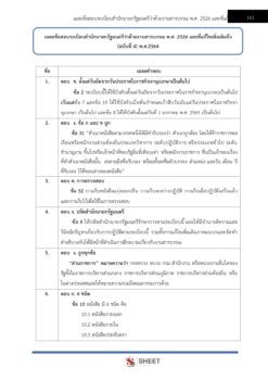 transport-officer-dlt (11)
