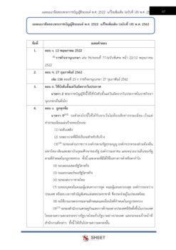 transport-officer-dlt (6)