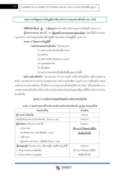 นักจัดการงานทะเบียนและบัตร (7)