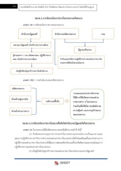 นักจัดการงานเทศกิจ (10)