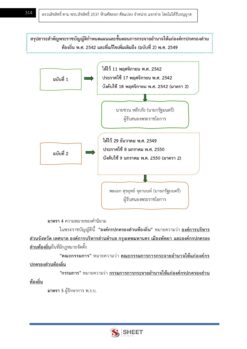 นักจัดการงานเทศกิจ (11)