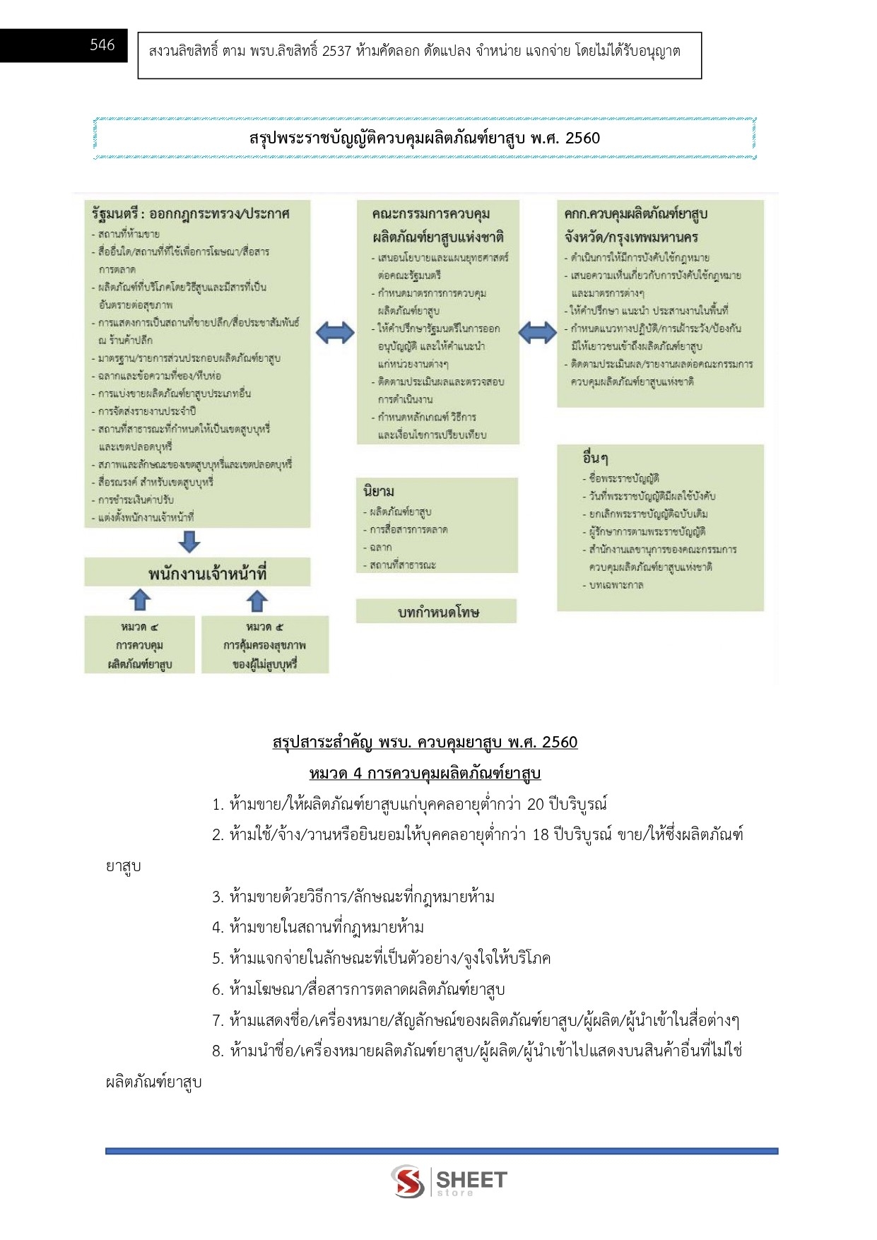 นักจัดการงานเทศกิจ (6)