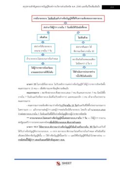 นักจัดการงานเทศกิจ (7)