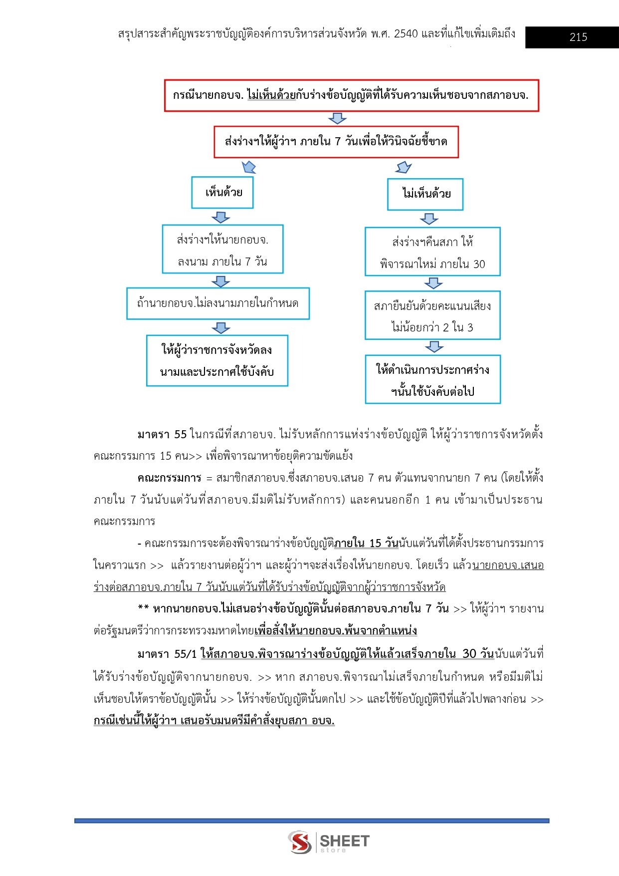 นักจัดการงานเทศกิจ (7)