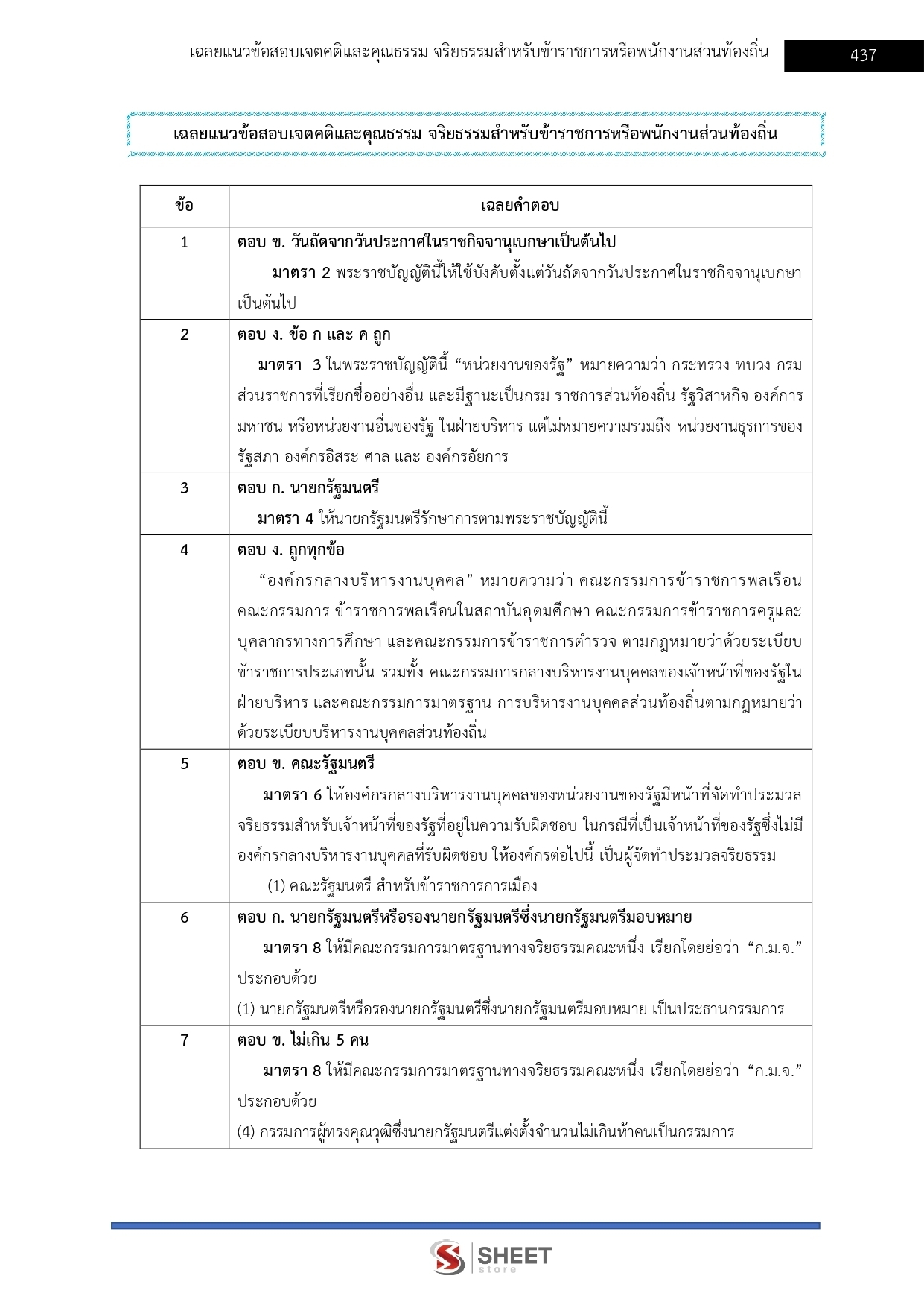 นักจัดการงานเทศกิจ (8)